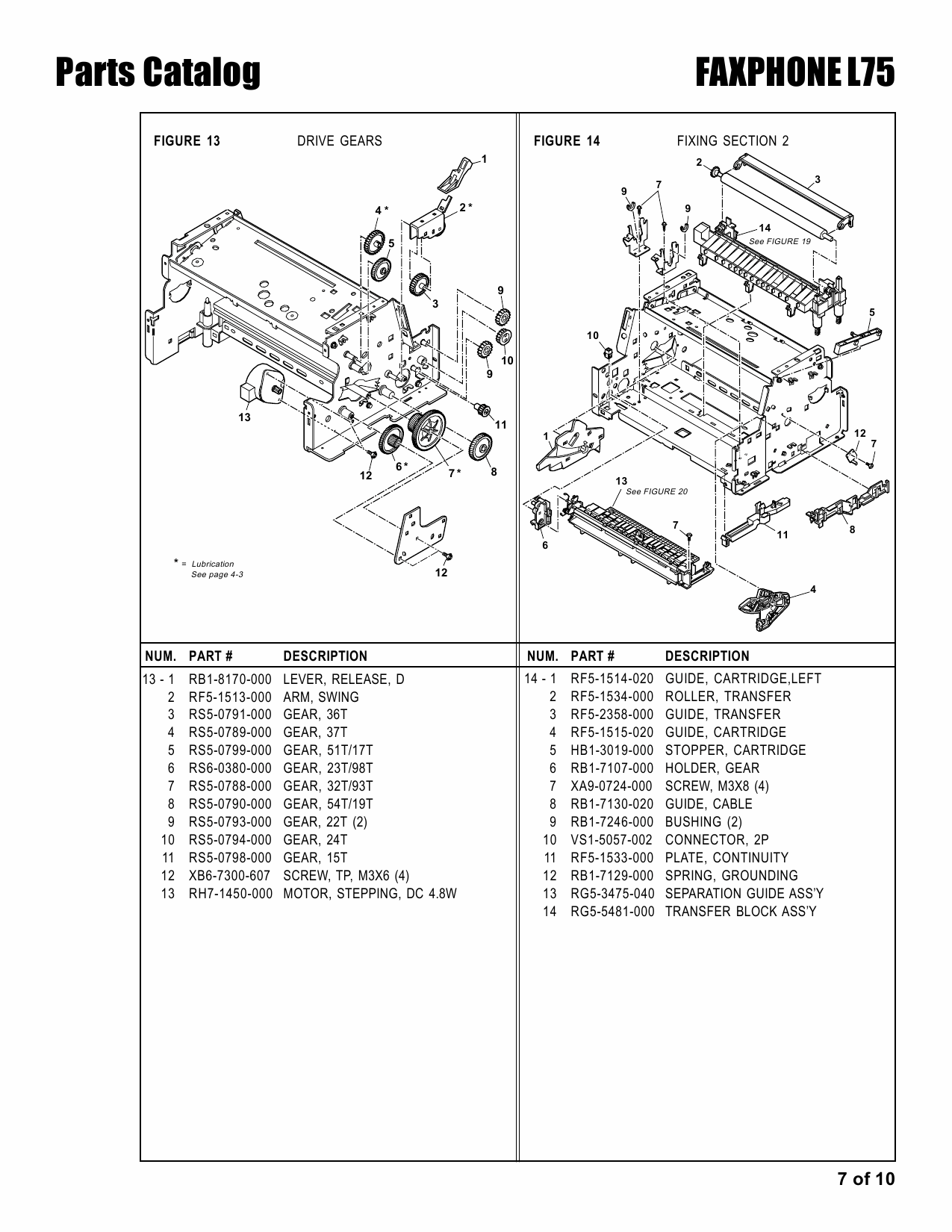 Canon FAX FP-L75 Parts and Service Manual-6